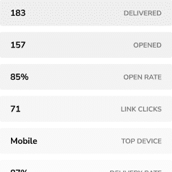 email stats